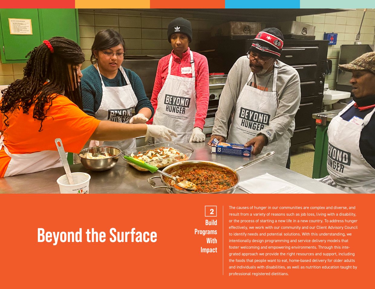 Beyond the Surface: Building Programs with Impact