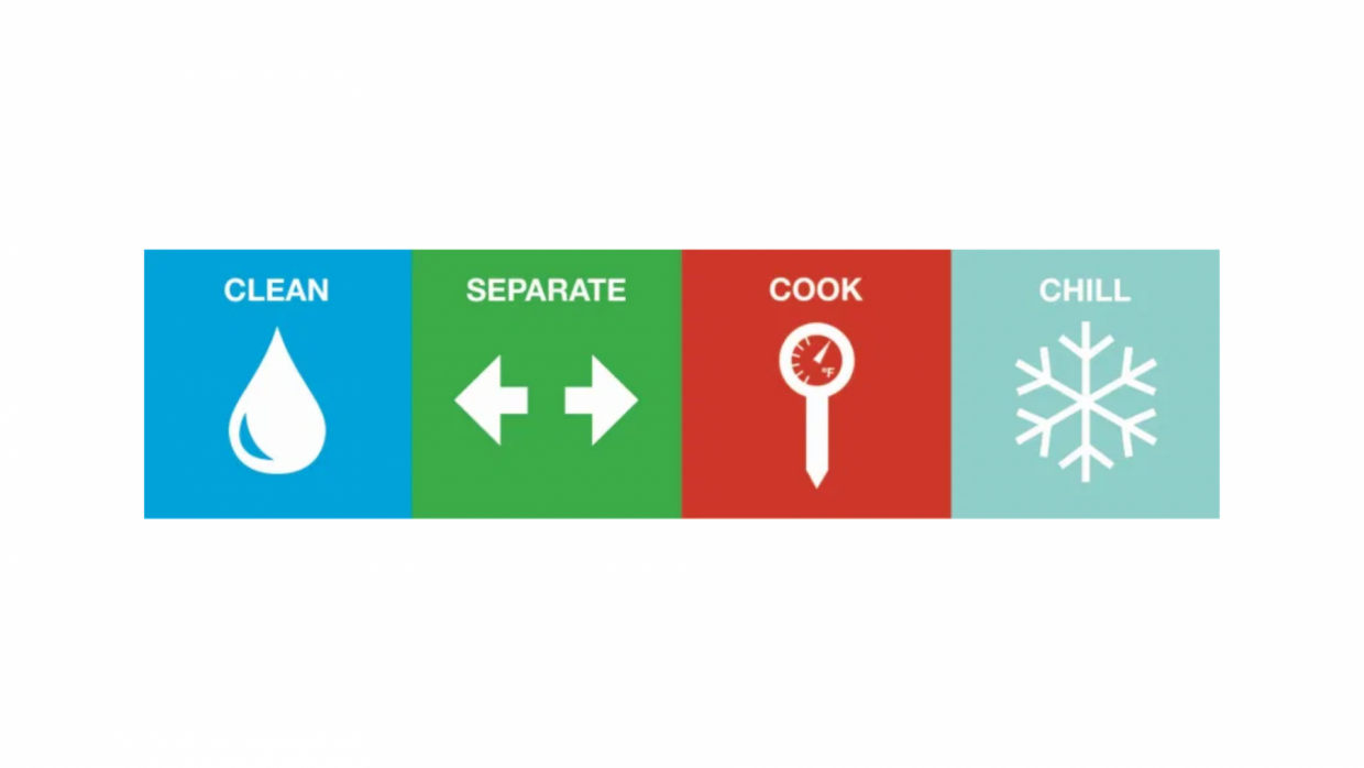 THE CORE FOUR PRACTICES OF FOOD SAFETY Beyond Hunger five-keys-to-food-safety