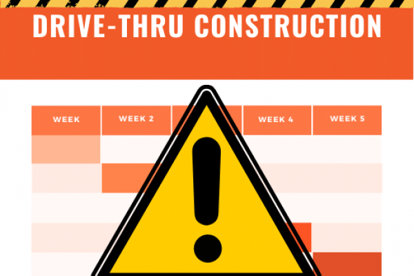 Drive Thru Construction Updates