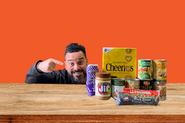 Ricardo with most needed items